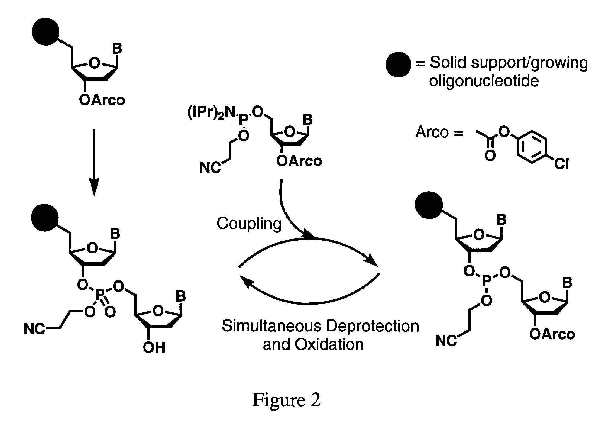 Cleavable linker for polynucleotide synthesis