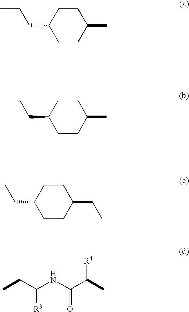 Muscarinic acetylchoine receptor antagonists