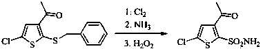 Method for preparing intermediate thiophene sulfonamide of brinzolamide