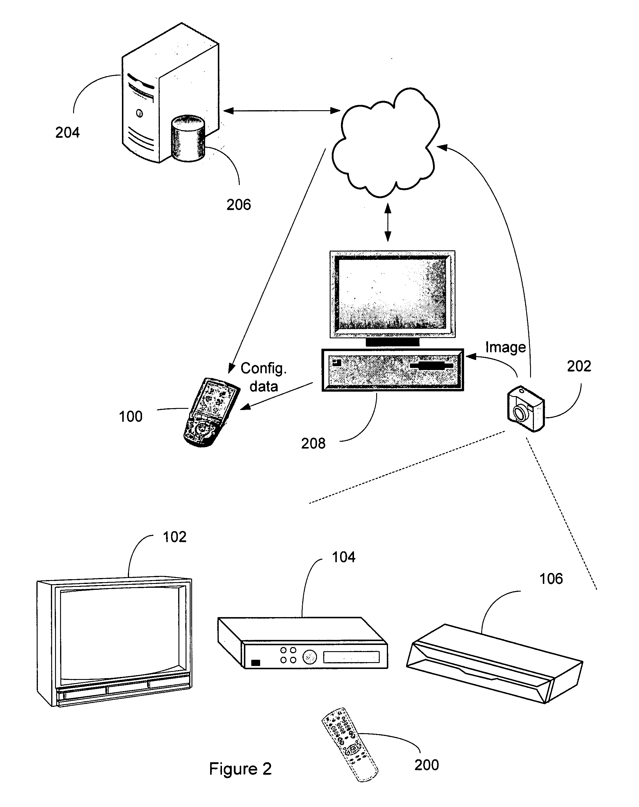 System and method for using image data in connection with configuring a universal controlling device