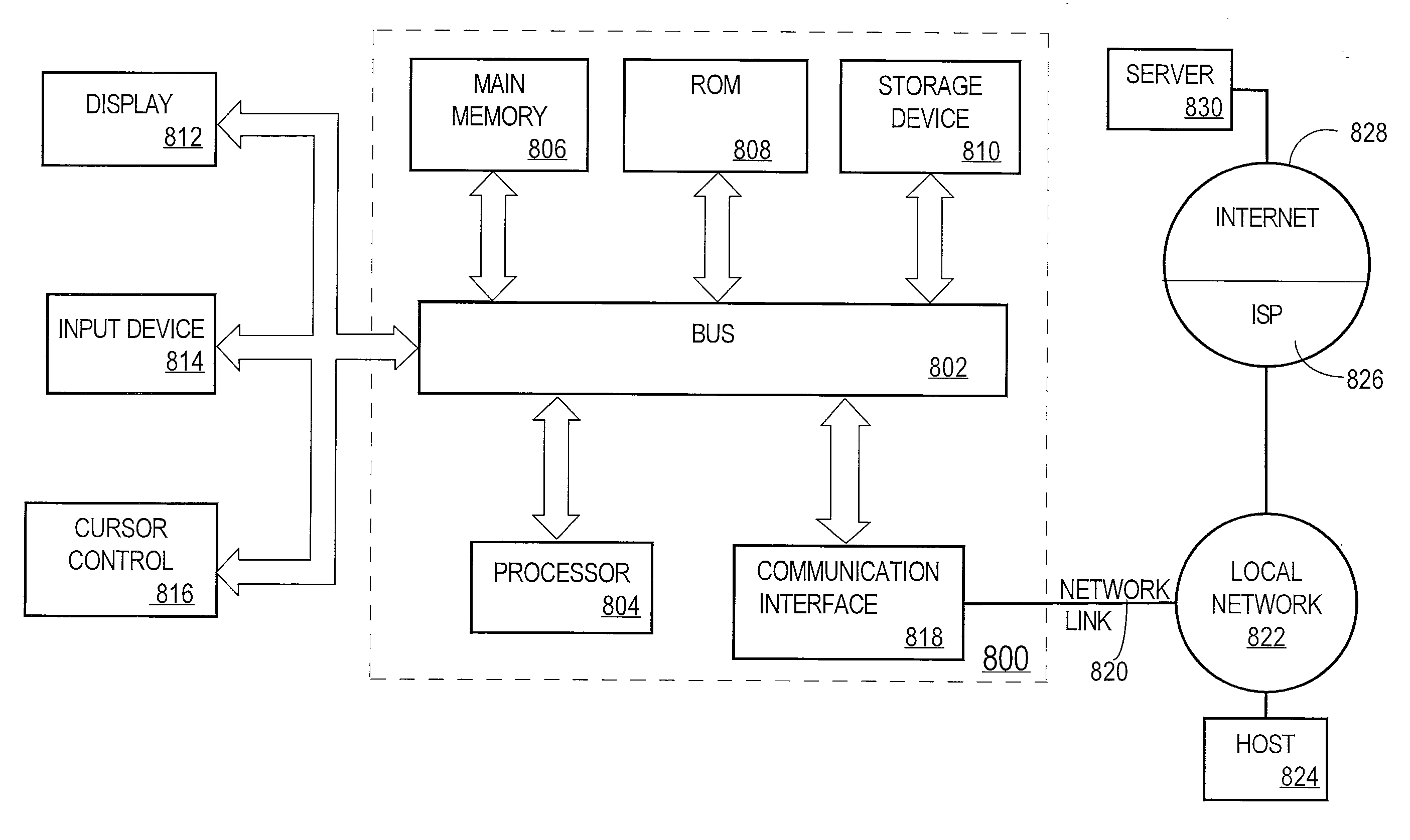 System and method for implementing effective date constraints in a role hierarchy
