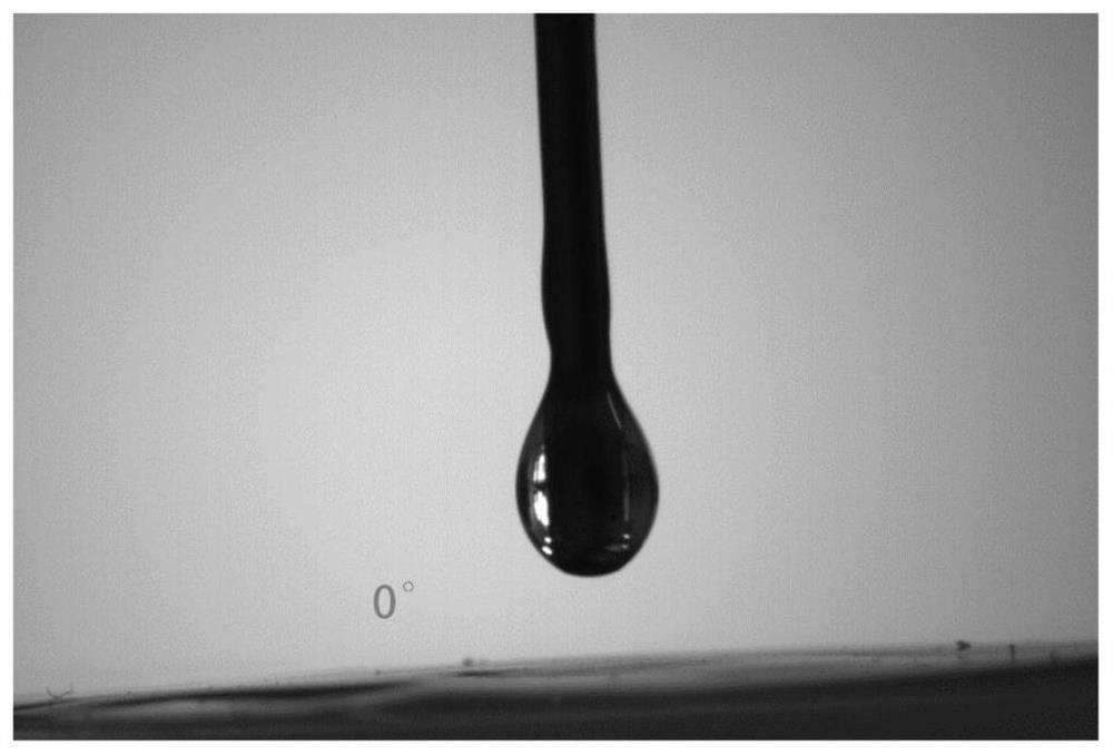 Electrolyte, lithium ion battery and preparation method and application of lithium ion battery