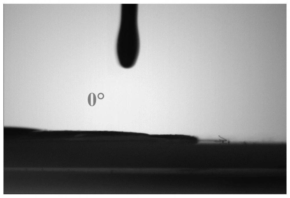 Electrolyte, lithium ion battery and preparation method and application of lithium ion battery