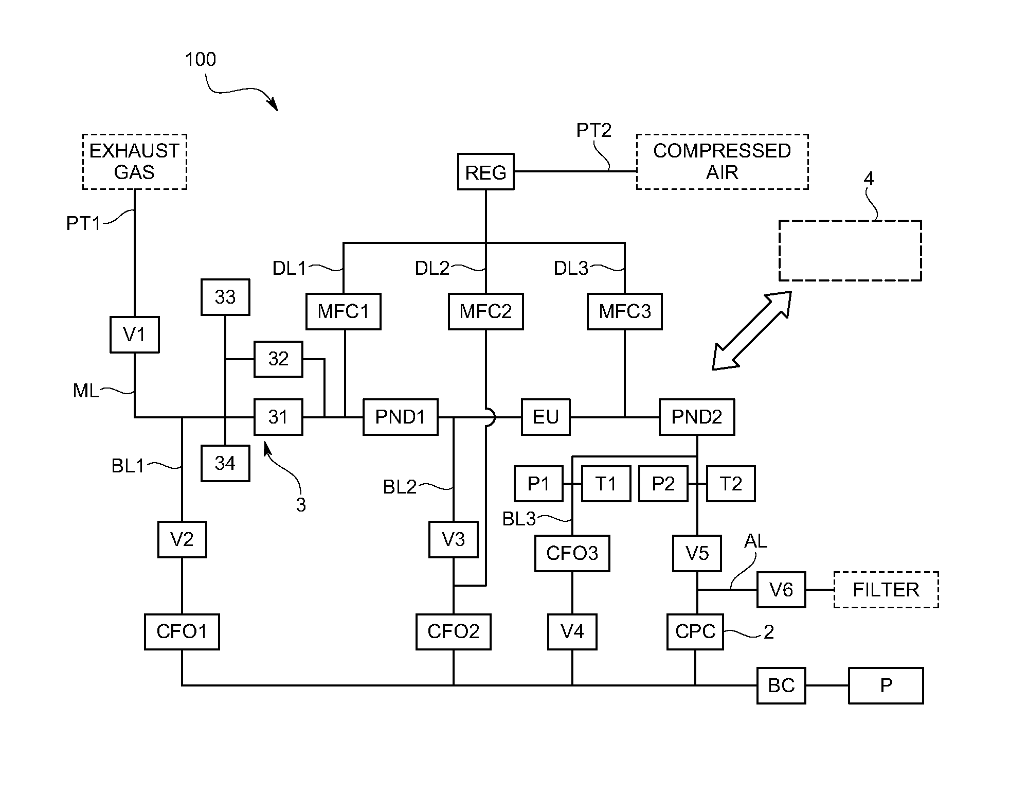 System for determining number of particles