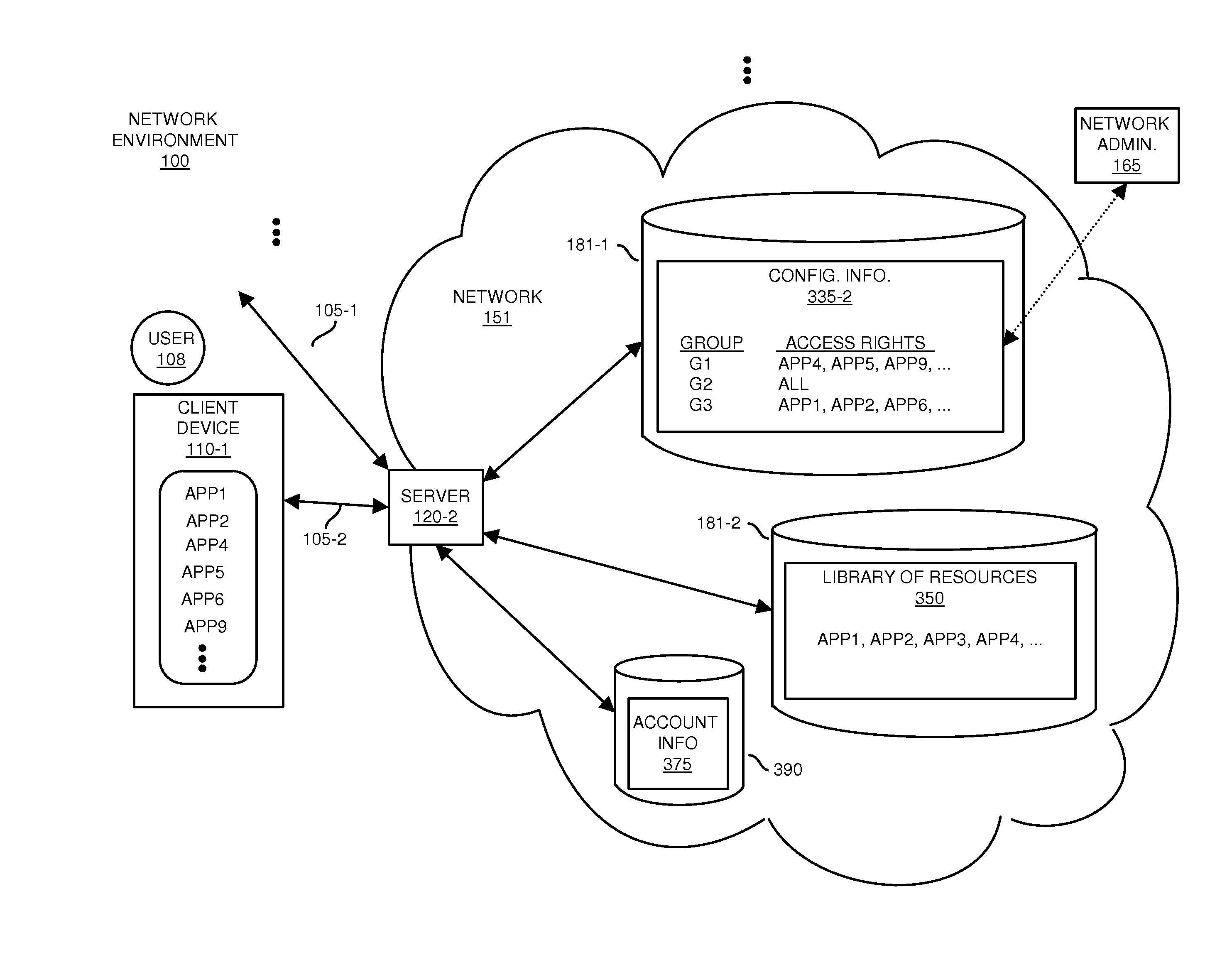 Conveyance of configuration information in a network