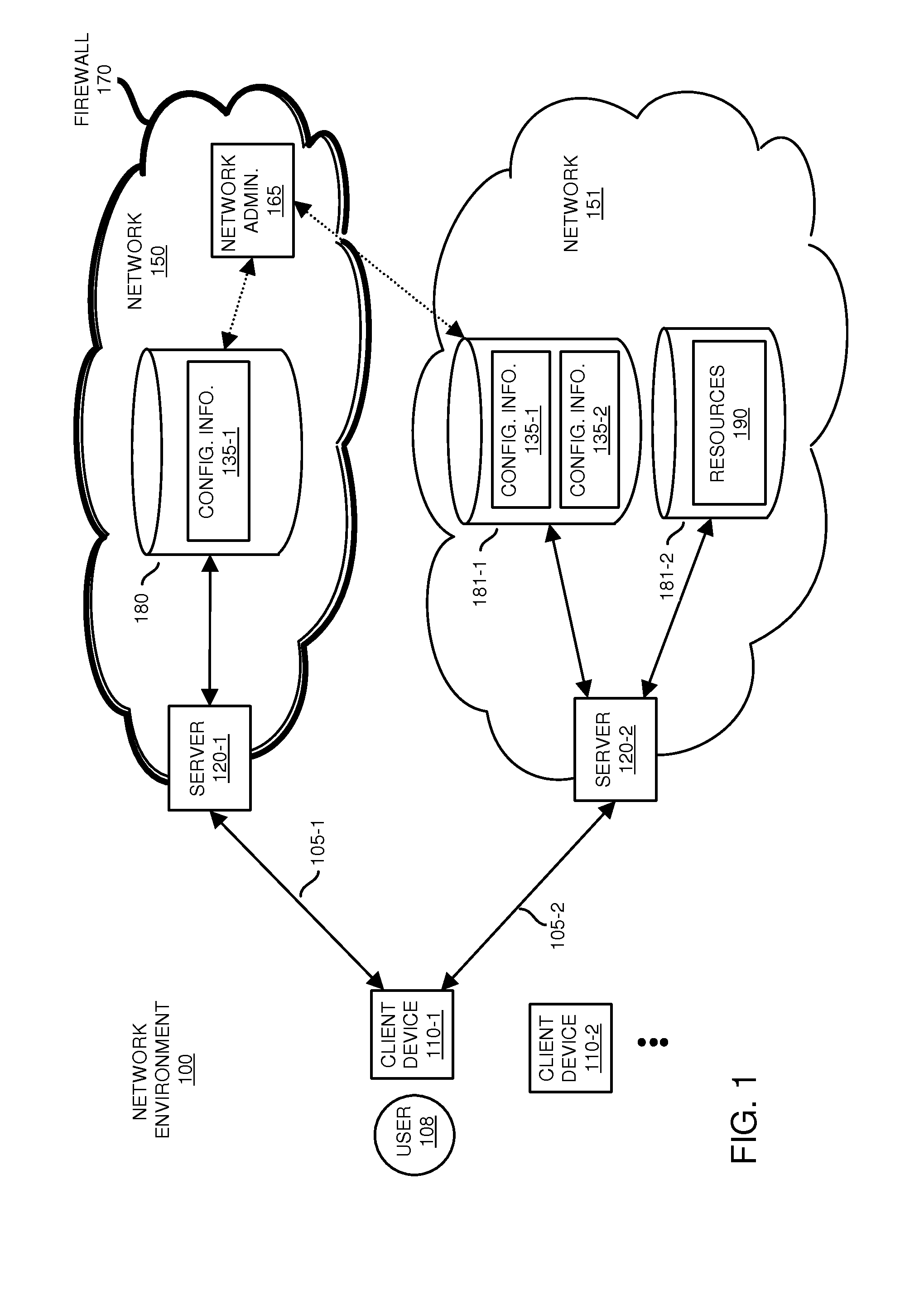 Conveyance of configuration information in a network