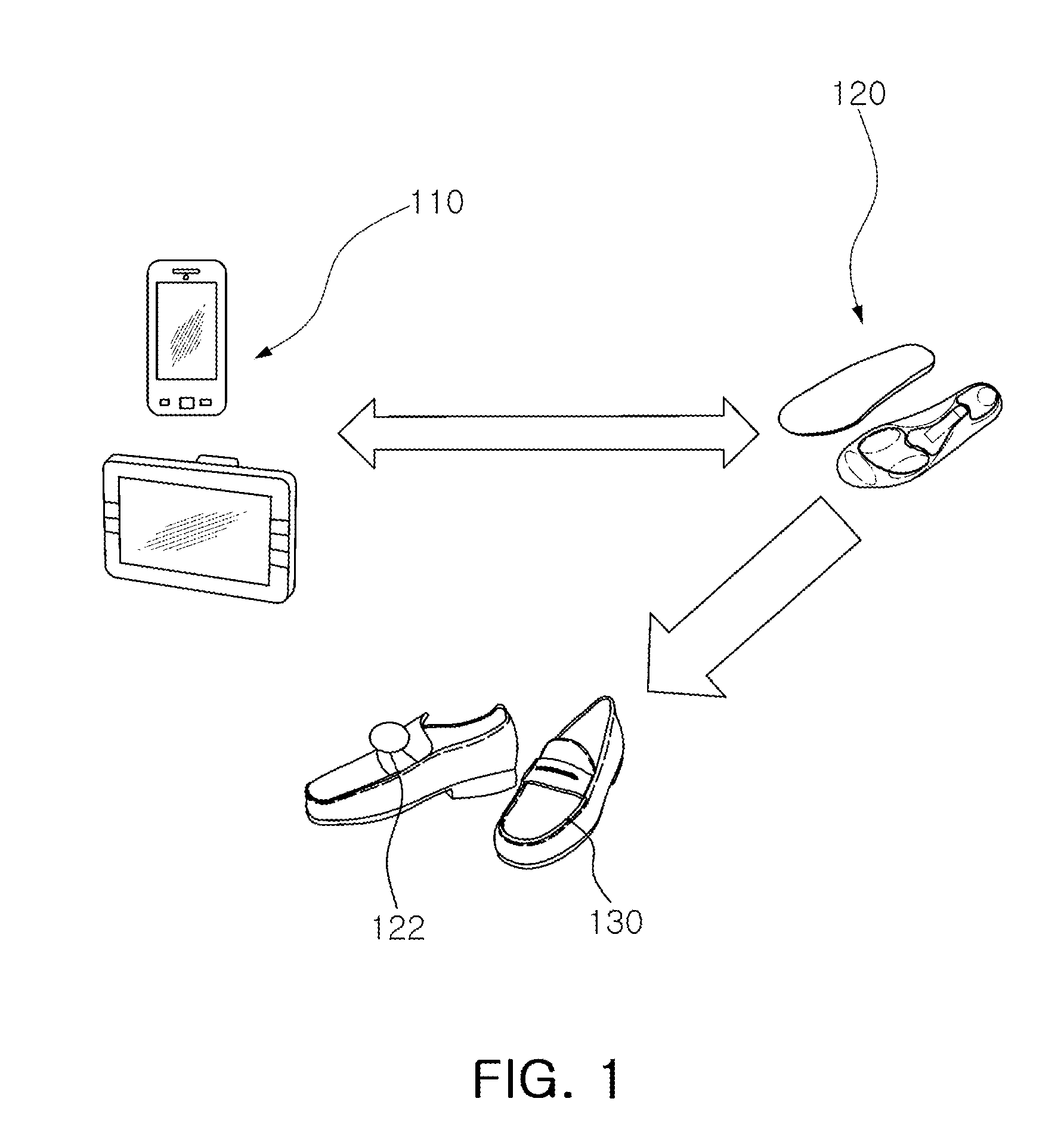 Insole type navigation apparatus and operation method thereof