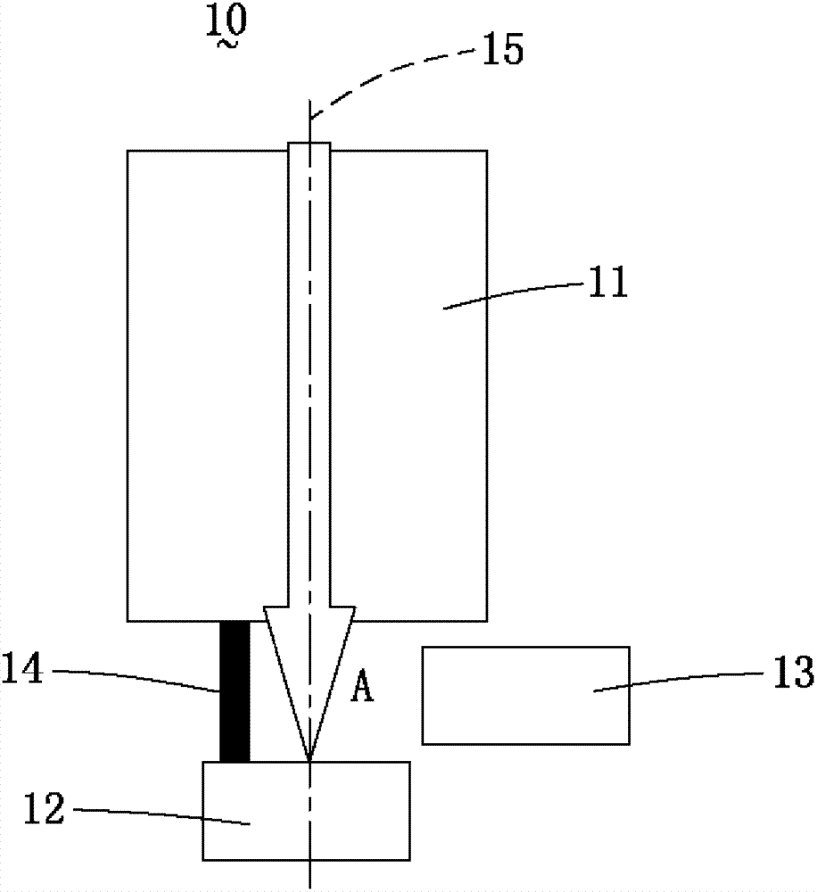 Portable electronic device with image capturing and image projection functions