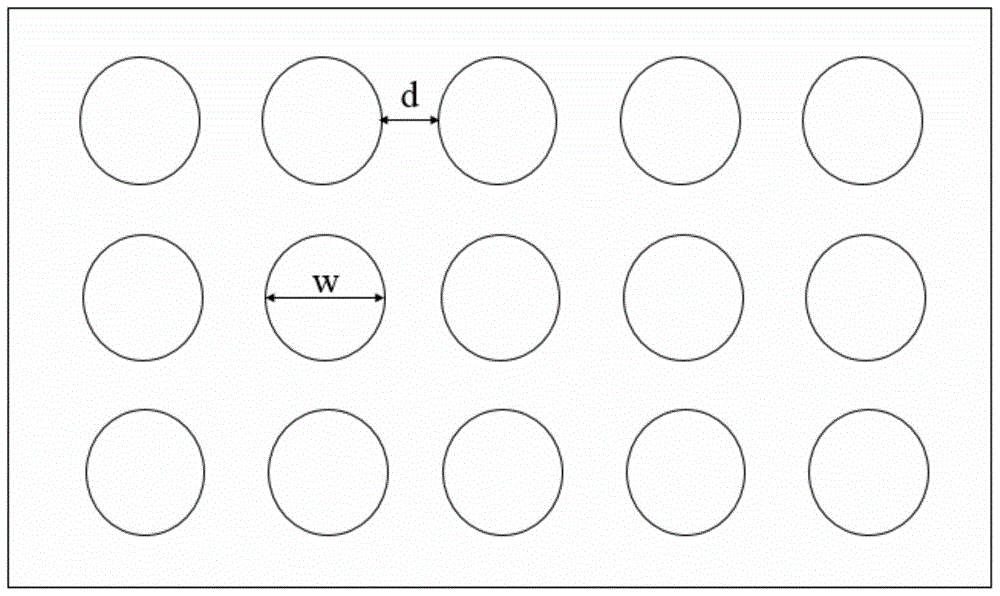 A kind of LED epitaxial wafer grown on Si pattern substrate and preparation method thereof