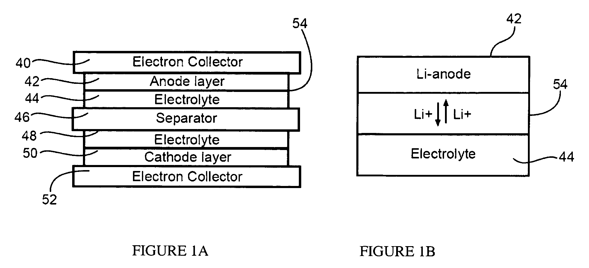 Battery with molten salt electrolyte and protected lithium-based negative electrode material
