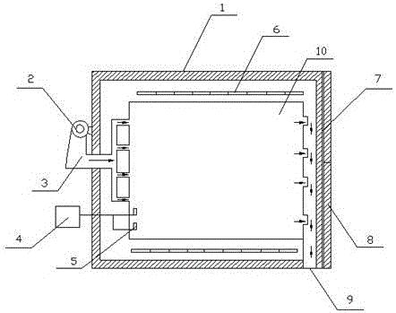 Tempered glass homogenizing furnace