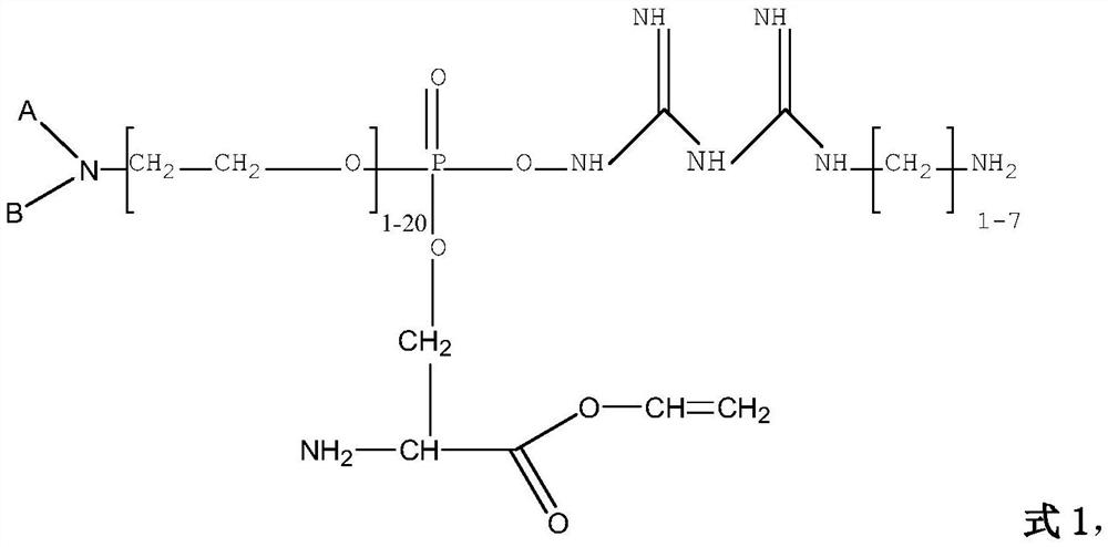 A kind of anti-formaldehyde self-cleaning wall paint and preparation method thereof