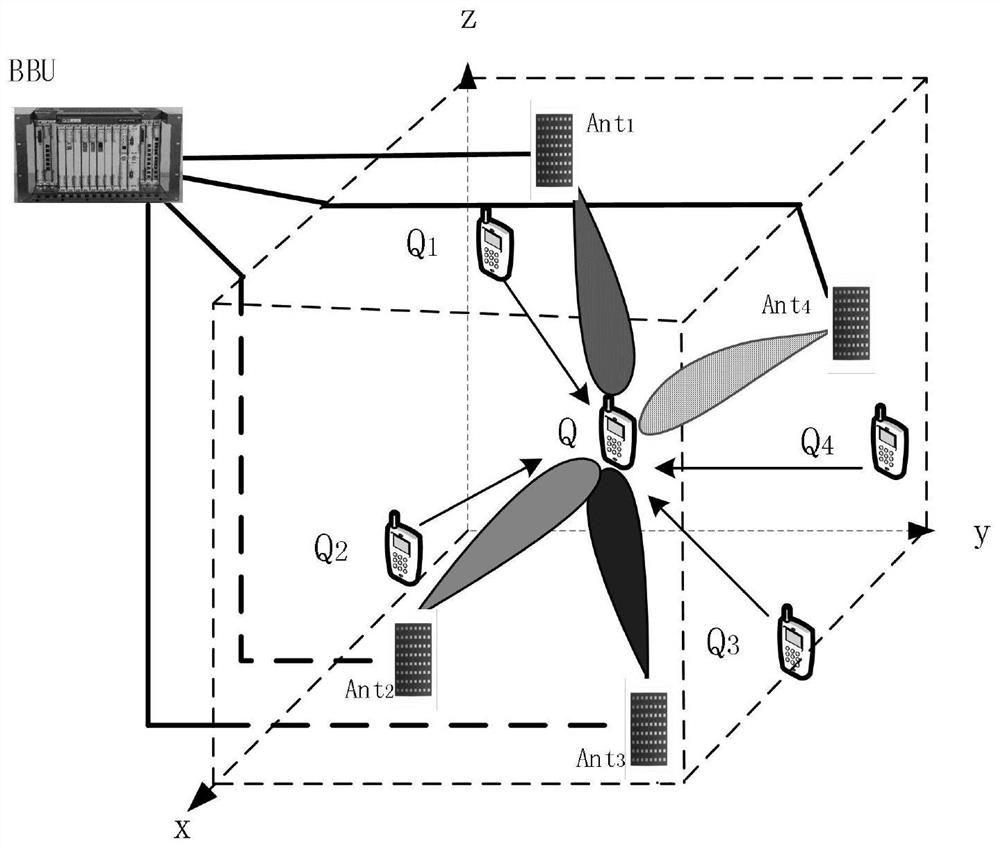 An Indoor Positioning Method Based on 4D Code Mapping