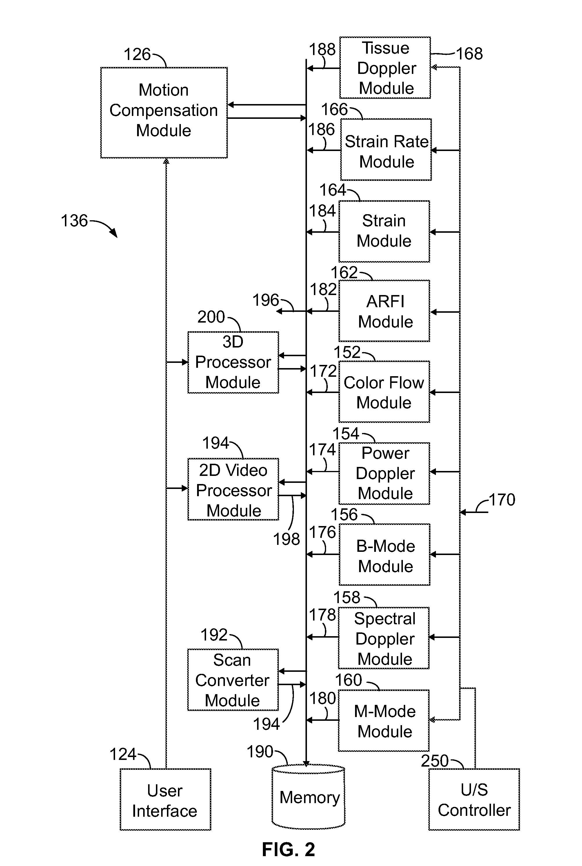System and method for compensating for motion when displaying ultrasound motion tracking information