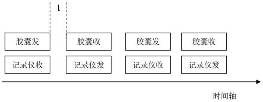 Image recorder, endoscope system and endoscope system interference signal detection method