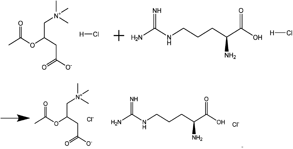 Preparation method of acetyl-L-carnitine arginine dihydrochloride moisture-proof particles