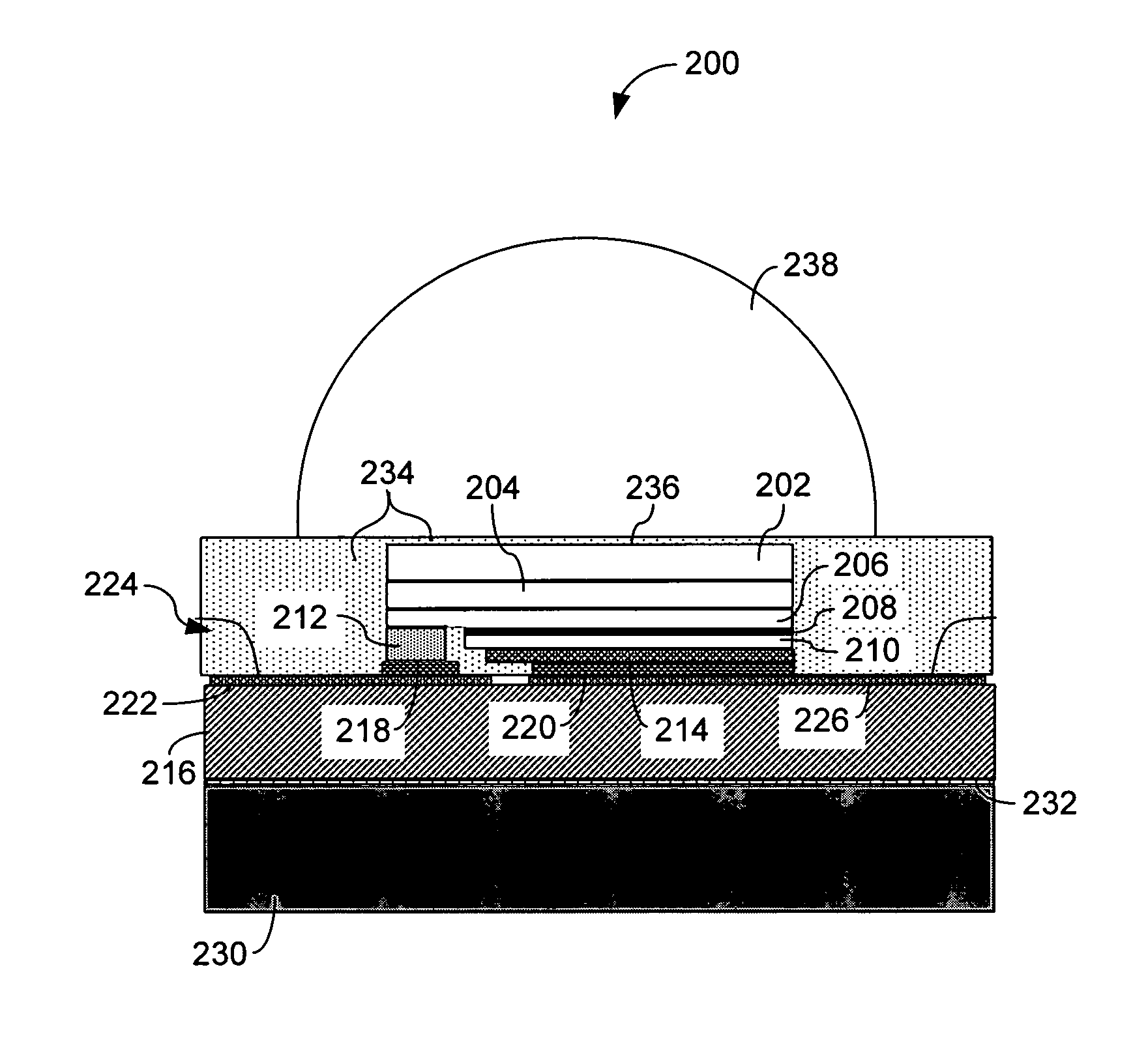 Encapsulation and packaging of ultraviolet and deep-ultraviolet light emitting diodes