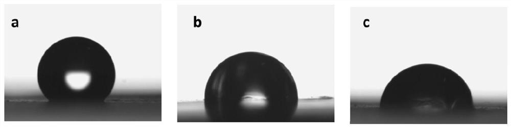 Synthesis and application of catechol derivatives and their biomimetic polymers