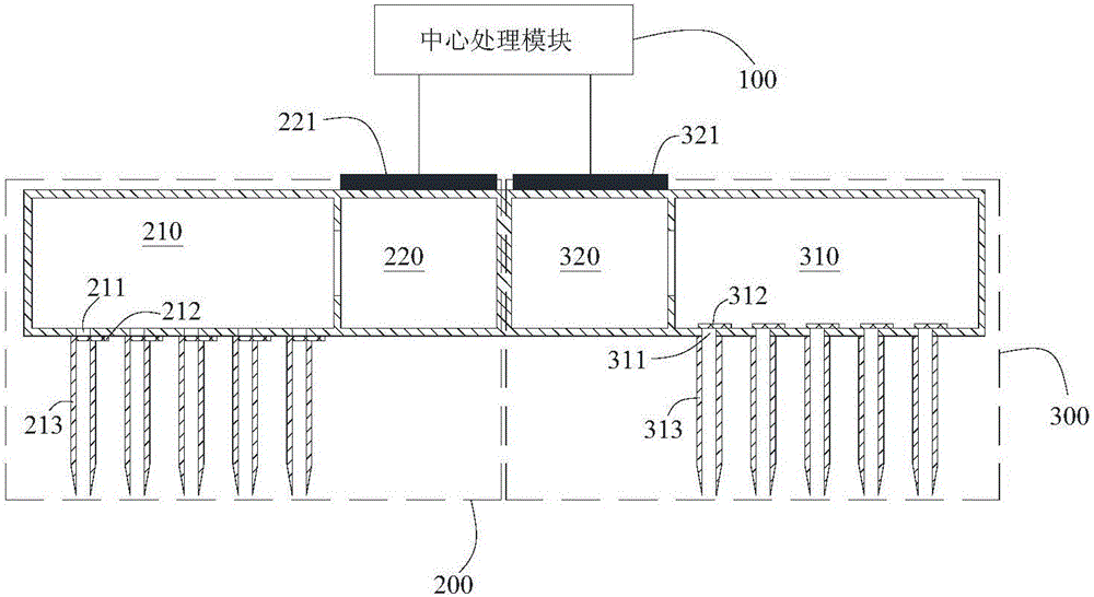 Dosing equipment