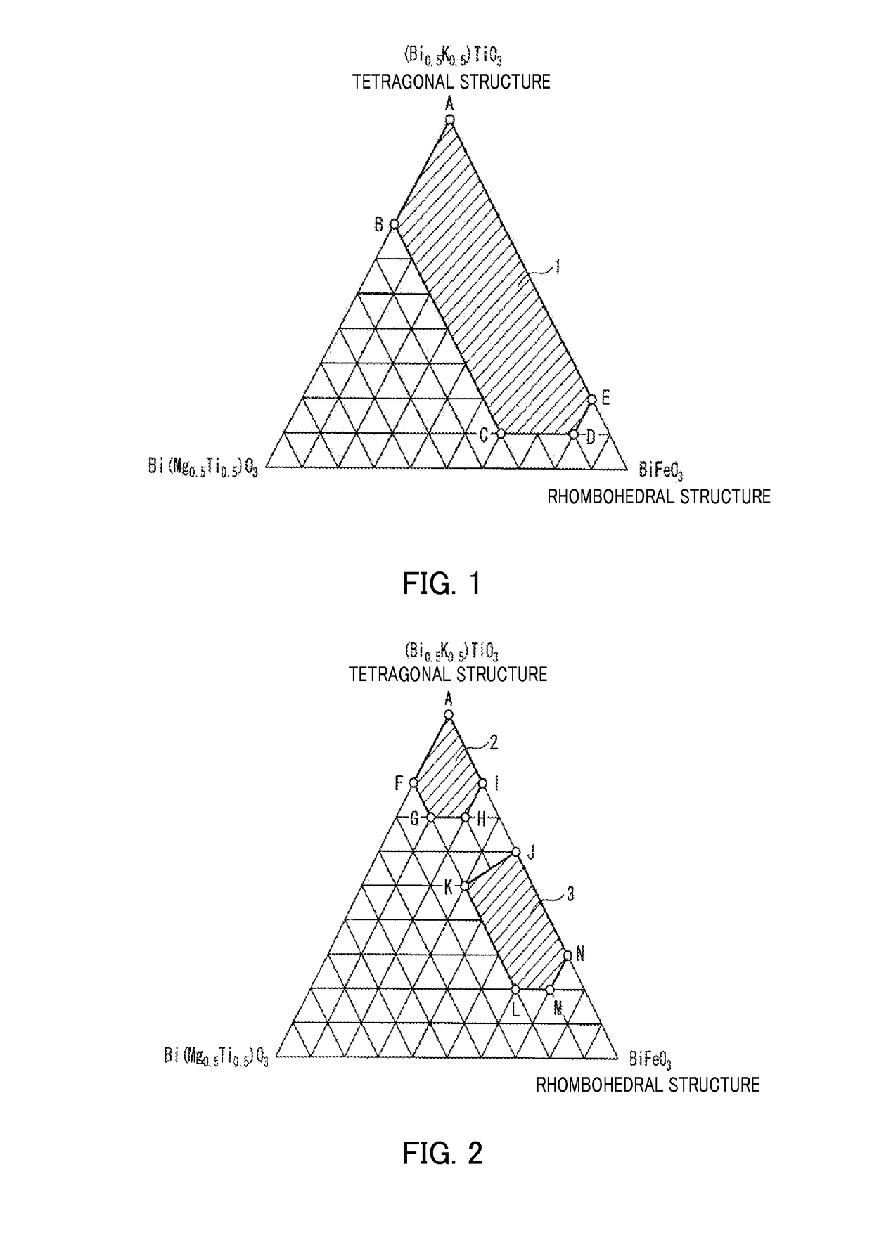 Piezoelectric composition and method for producing same, piezoelectric element/non-lead piezoelectric element and method for producing same, ultrasonic probe and diagnostic imaging device