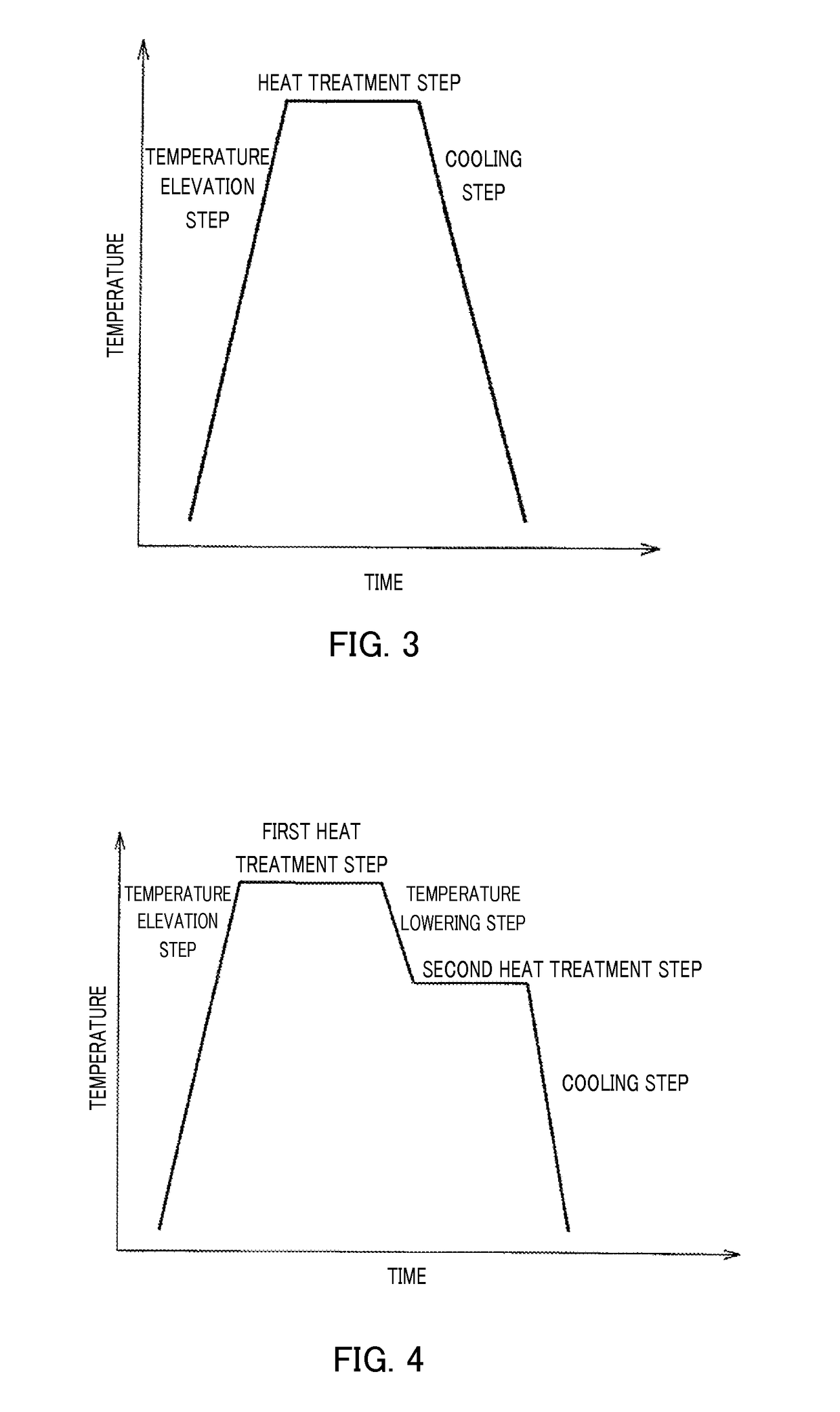 Piezoelectric composition and method for producing same, piezoelectric element/non-lead piezoelectric element and method for producing same, ultrasonic probe and diagnostic imaging device