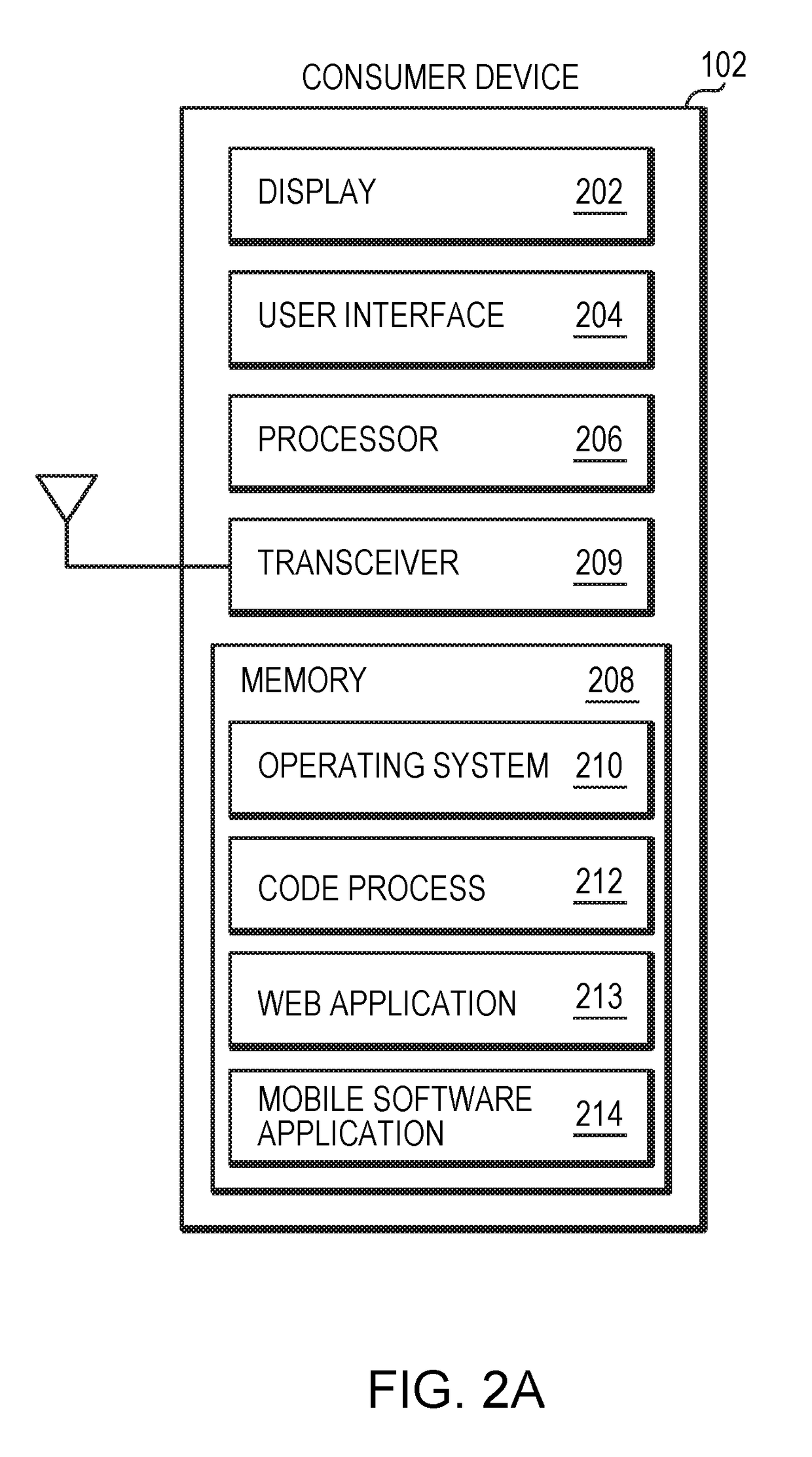 Cross-platform ordering and payment-processing system and method