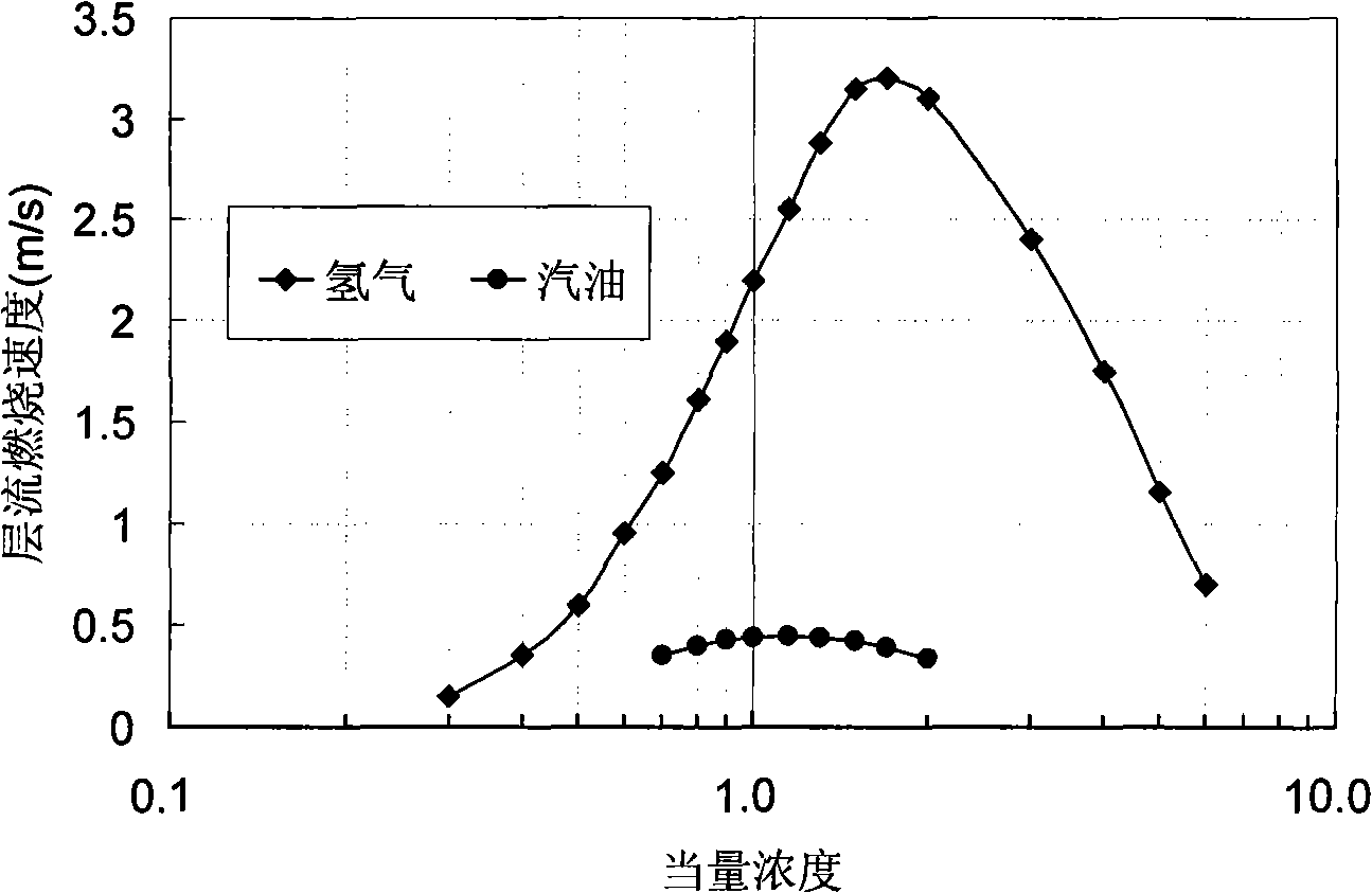 Hydrogen supply control device for hydrogen internal combustion engine