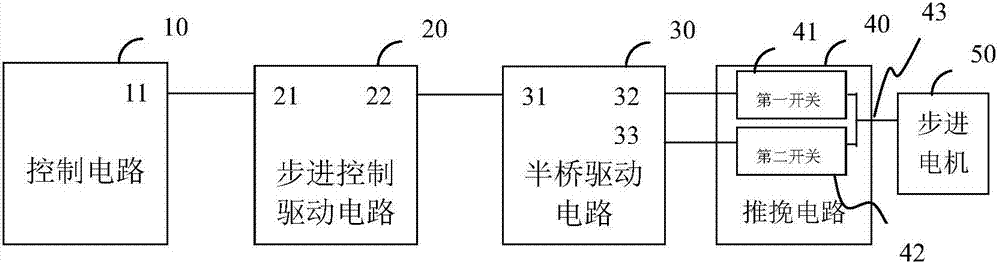 Motor control integrated circuit