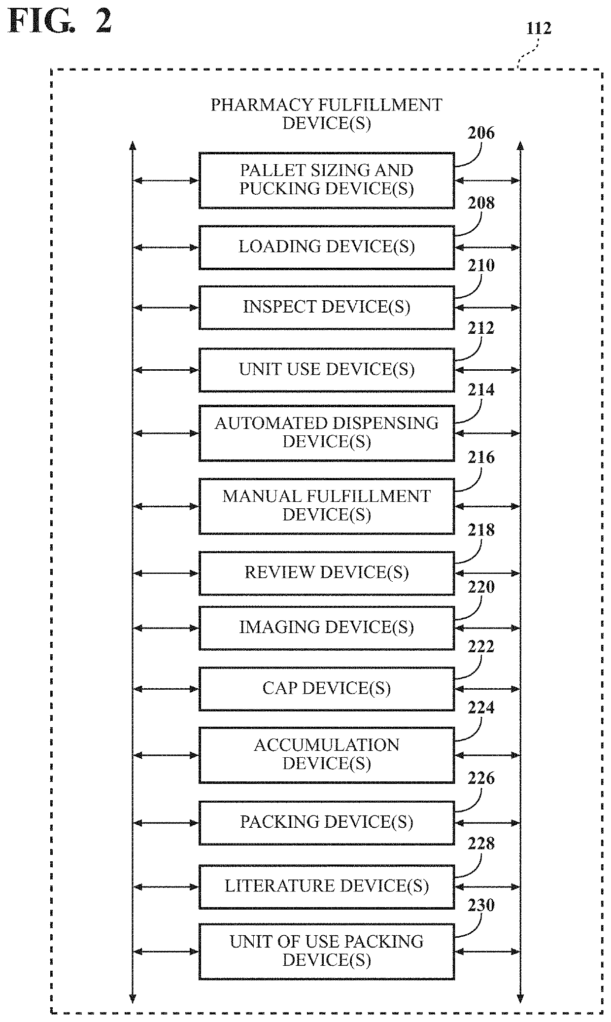 Imaging system for identifying medication containers