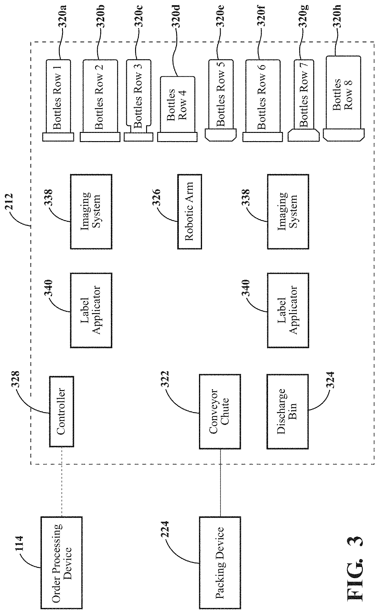 Imaging system for identifying medication containers