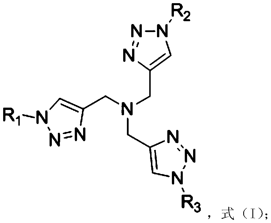 The synthetic method of 3-hydroxypropionate