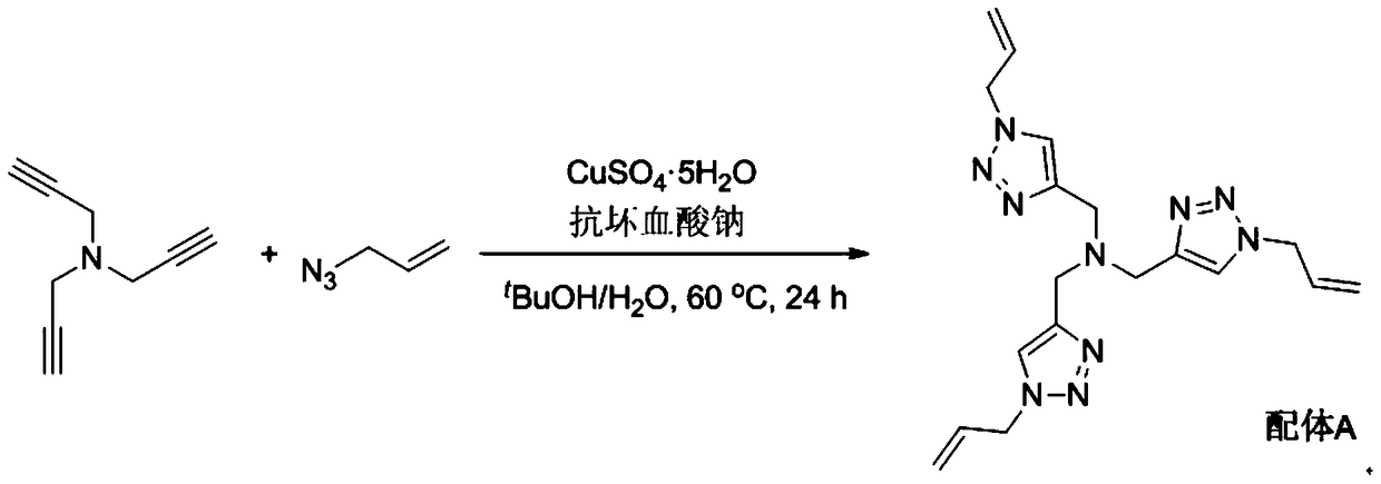 The synthetic method of 3-hydroxypropionate