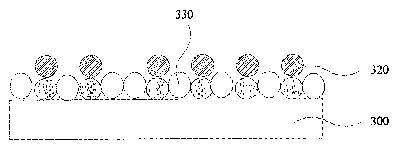 Atomic layer deposition method and semiconductor device formed by the same