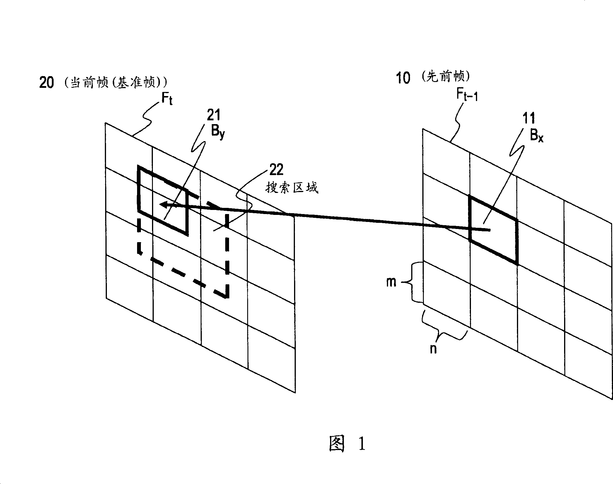 Motion vector detecting apparatus, motion vector detection method and computer program