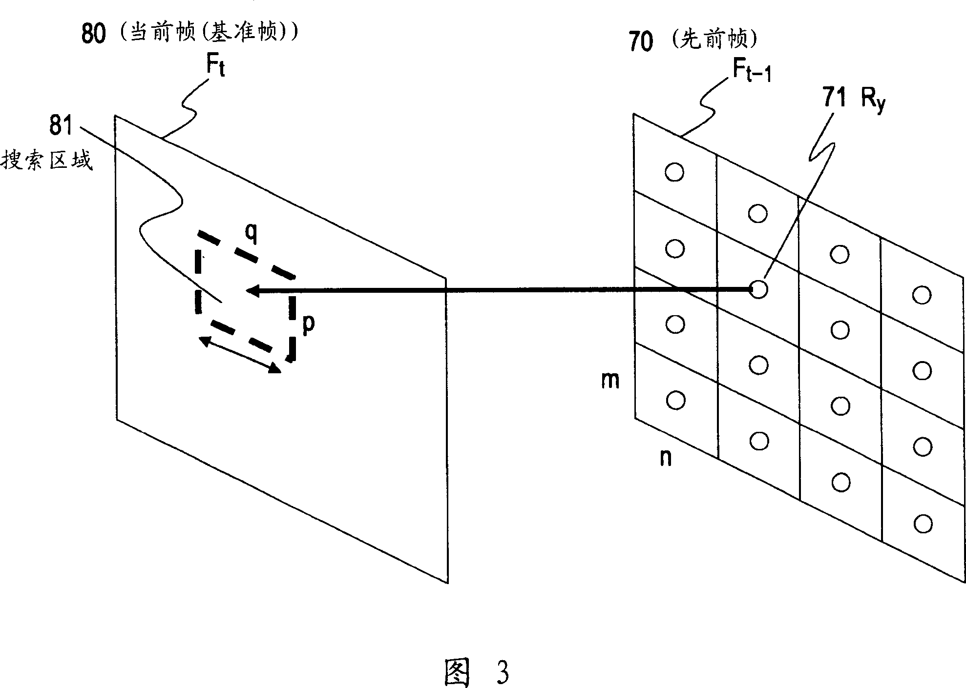 Motion vector detecting apparatus, motion vector detection method and computer program