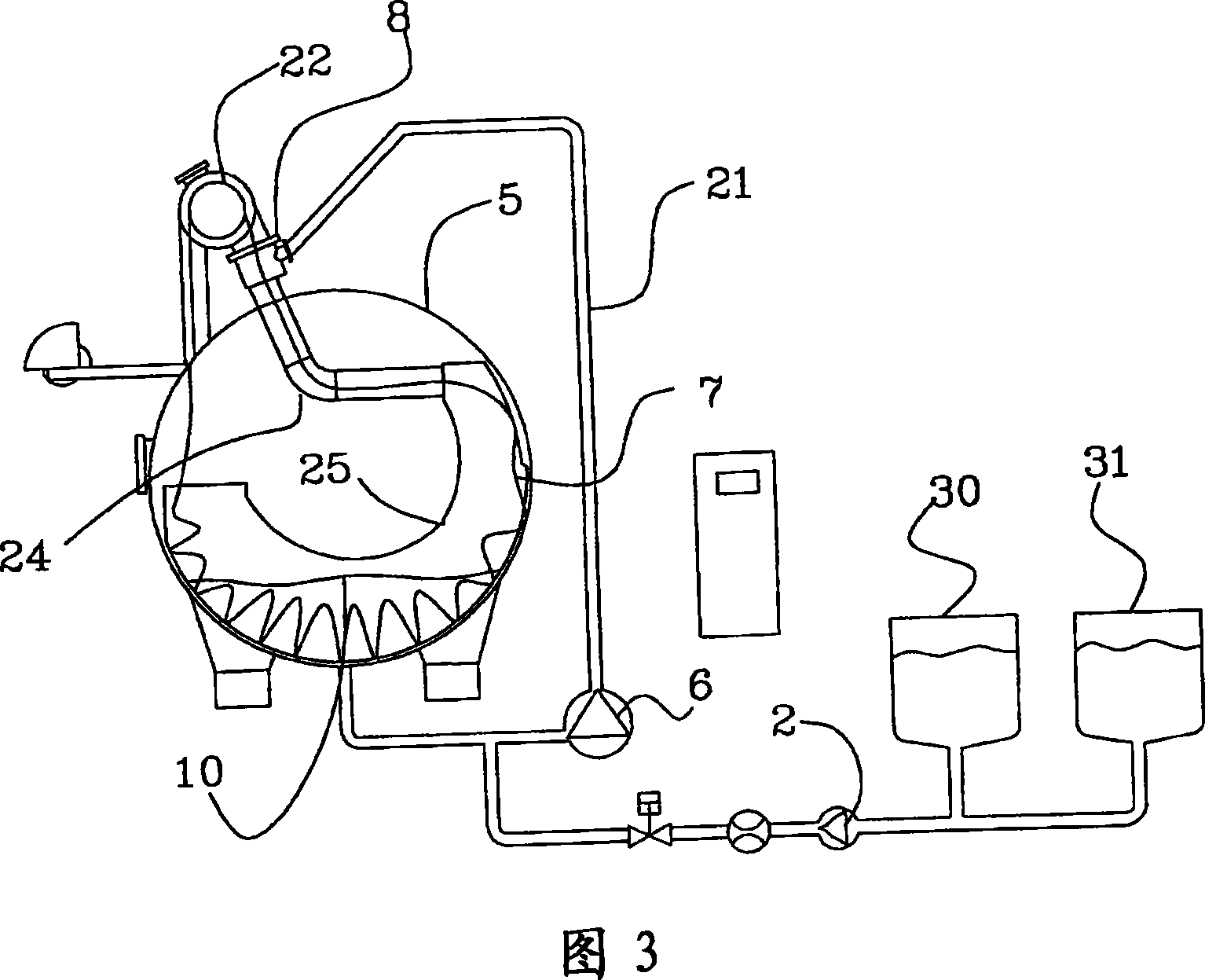 Machine for the discontinuous dyeing of fabric products