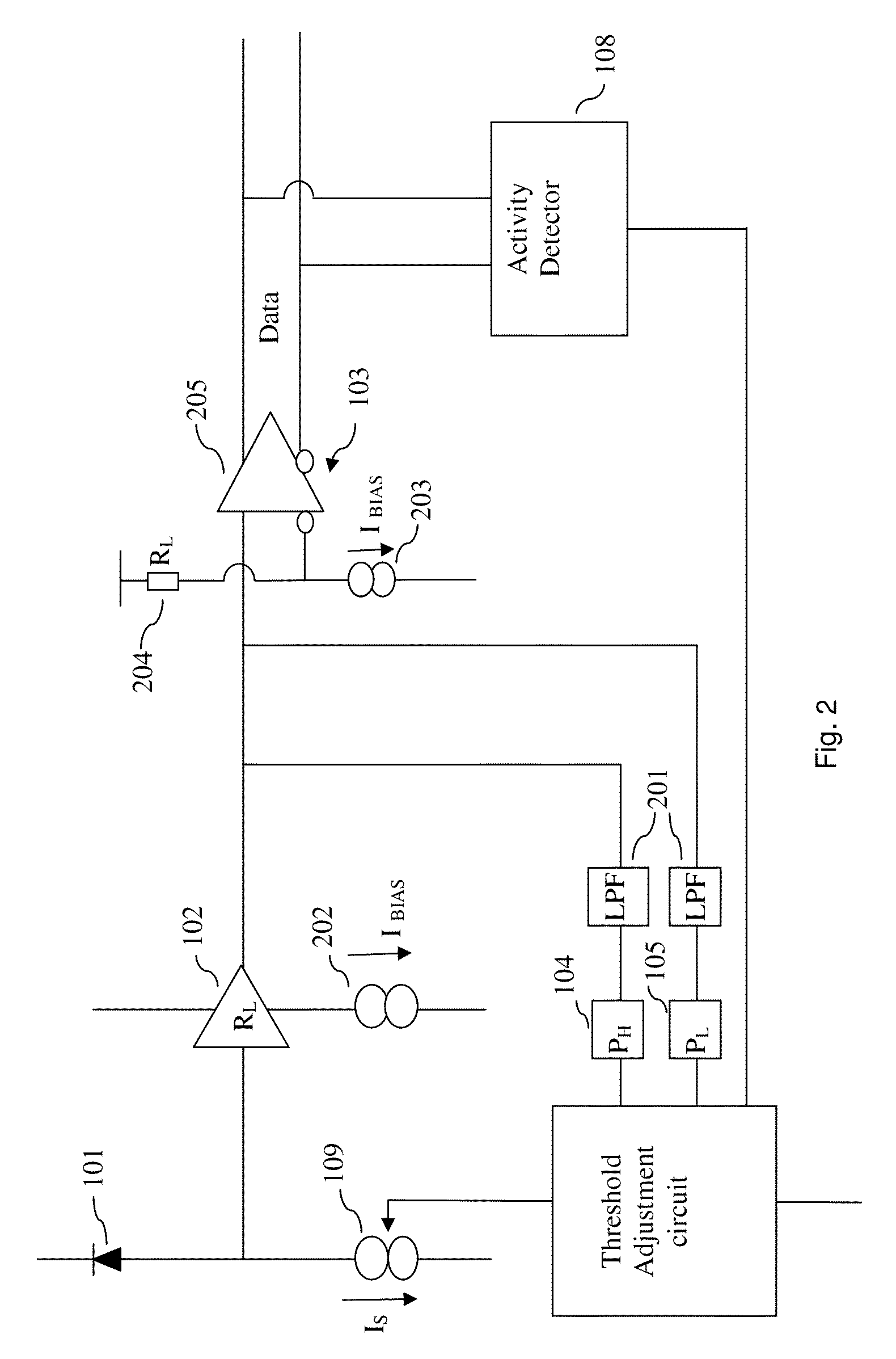 Fast optical receiver for unencoded data