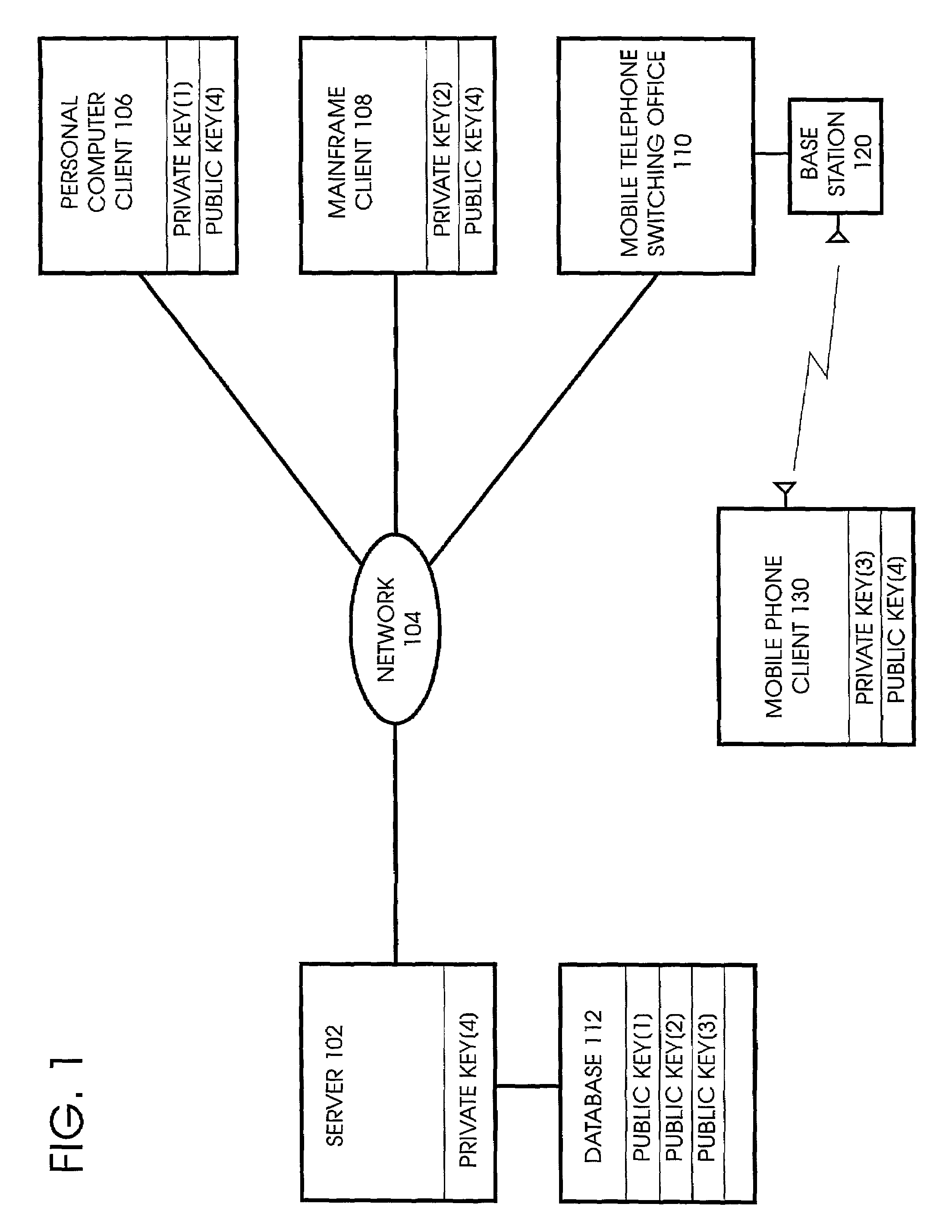 Efficient and compact subgroup trace representation ("XTR")