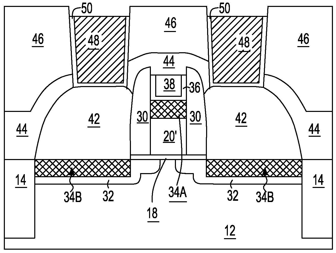 Structure and method for fabricating self-aligned metal contacts