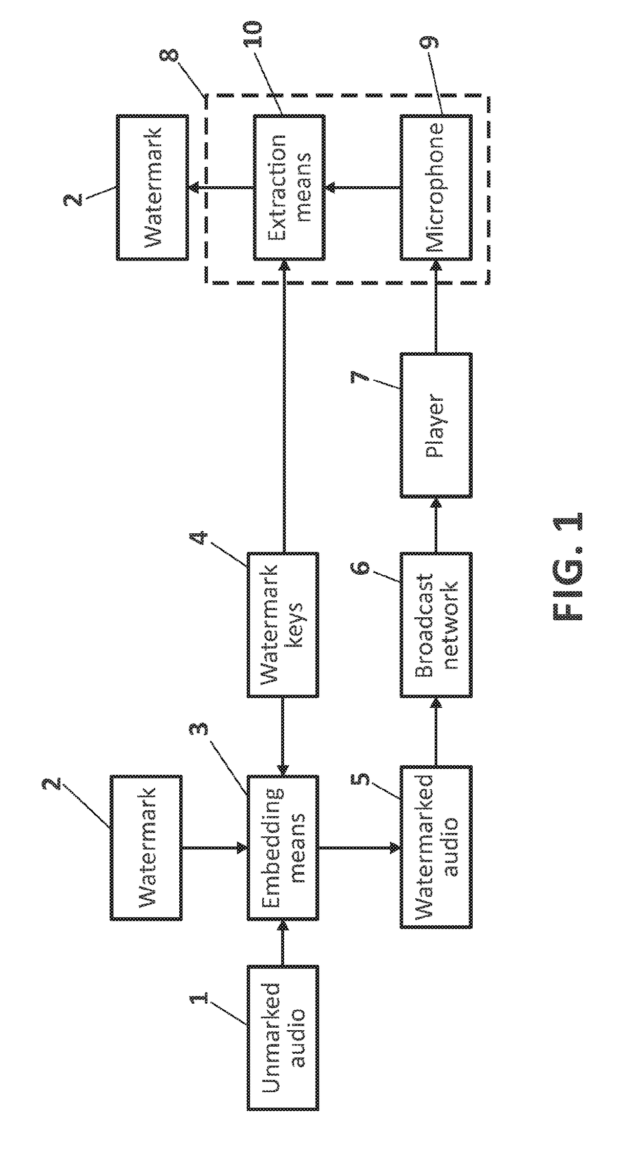Method and apparatus for embedding and extracting watermark data in an audio signal