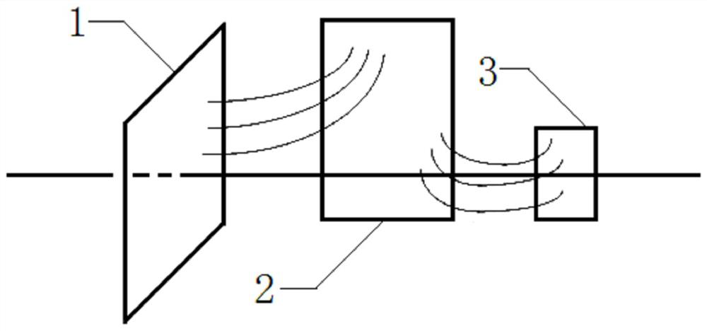 A RFID-based multi-label radio frequency identification system and method