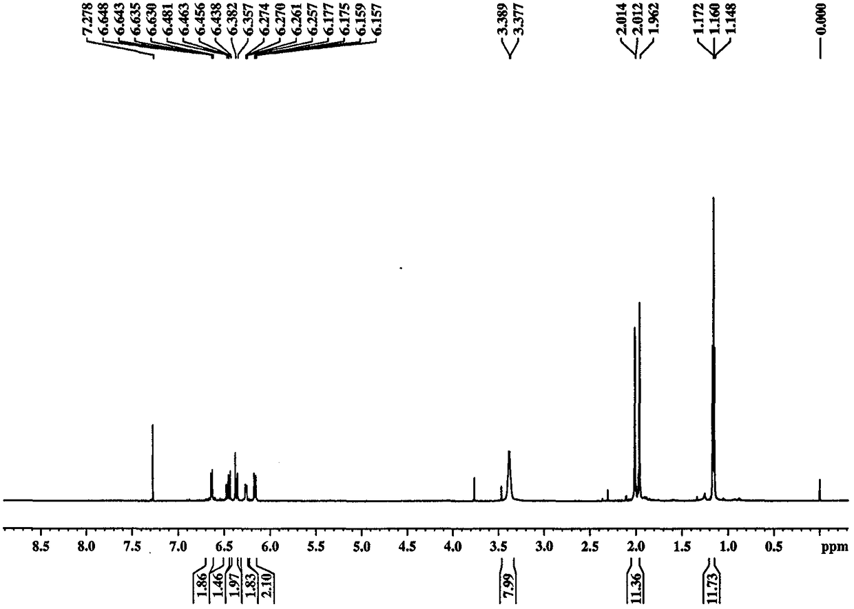 A crocetin derivative gx-e, its preparation method, and its application in preventing or treating cardiovascular and cerebrovascular diseases