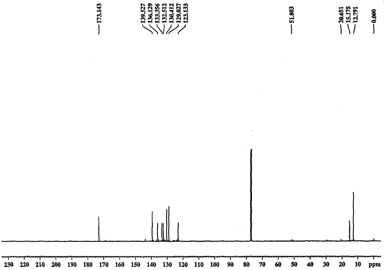 A crocetin derivative gx-e, its preparation method, and its application in preventing or treating cardiovascular and cerebrovascular diseases