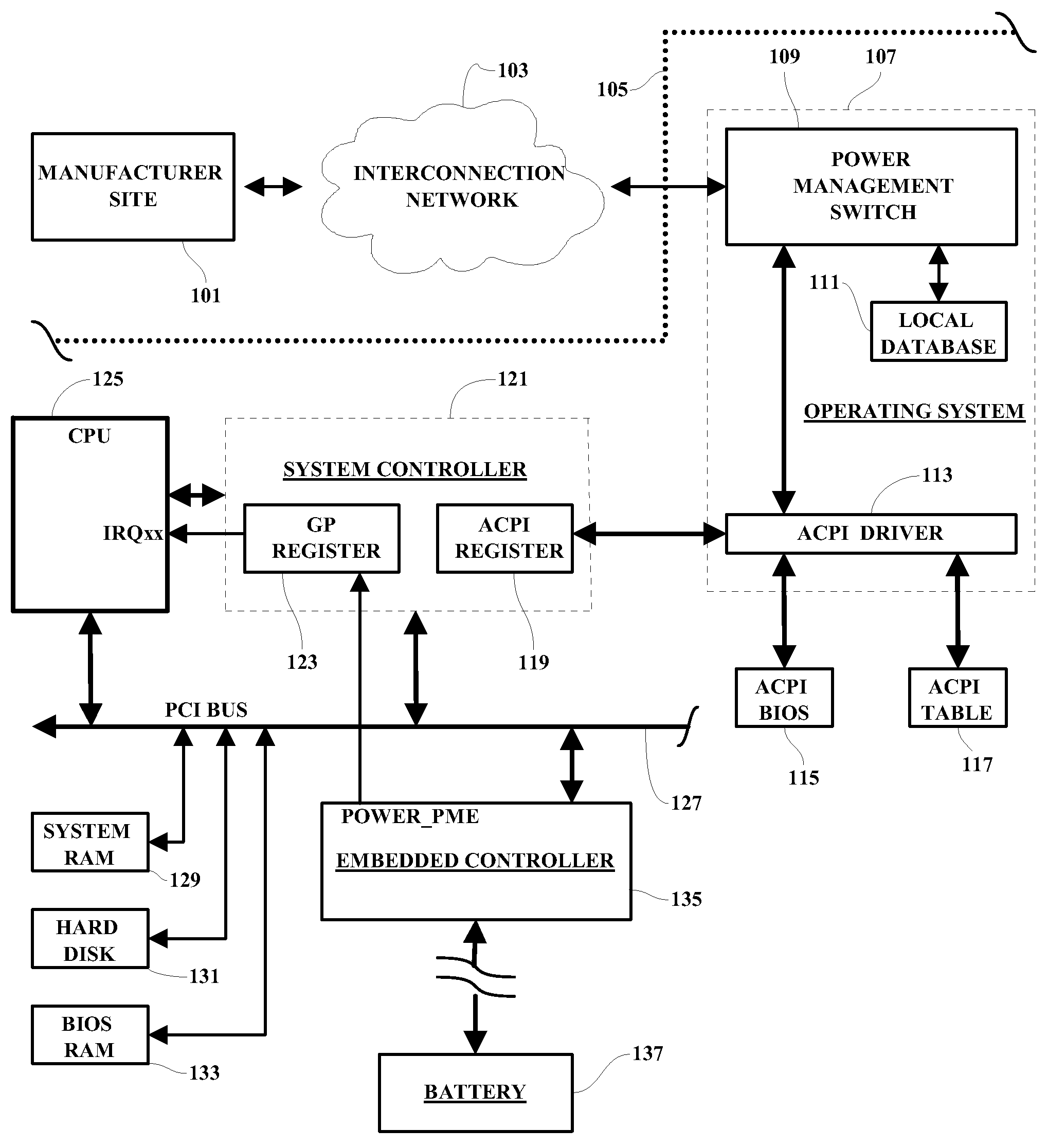 Conditional battery charging system
