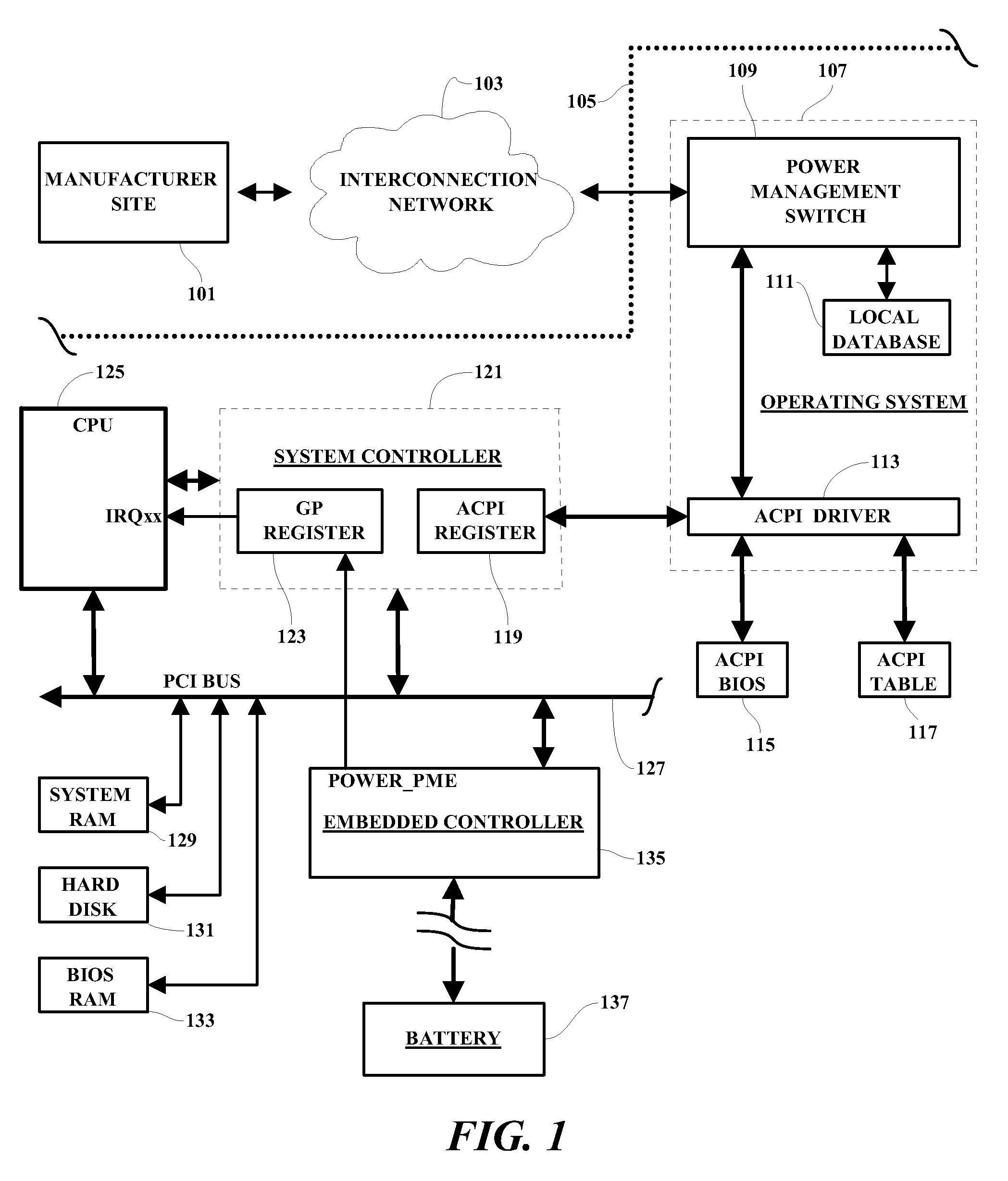 Conditional battery charging system