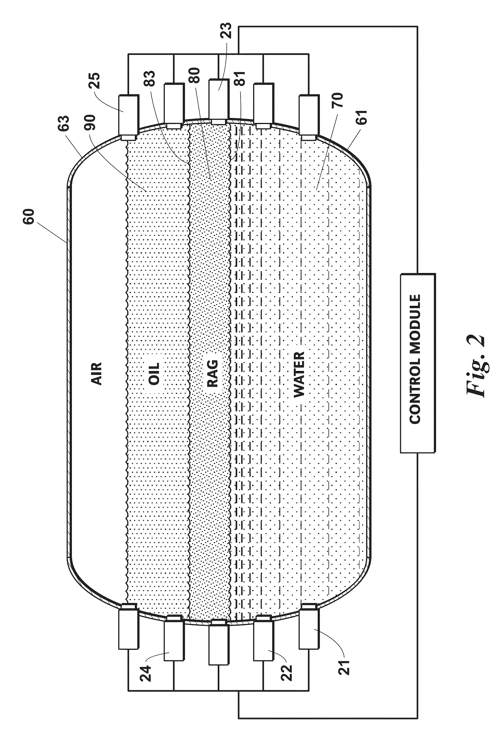 Ultrasonic Rag Layer Detection System And Method For Its Use