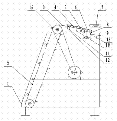 Automatic metal round bar feeder