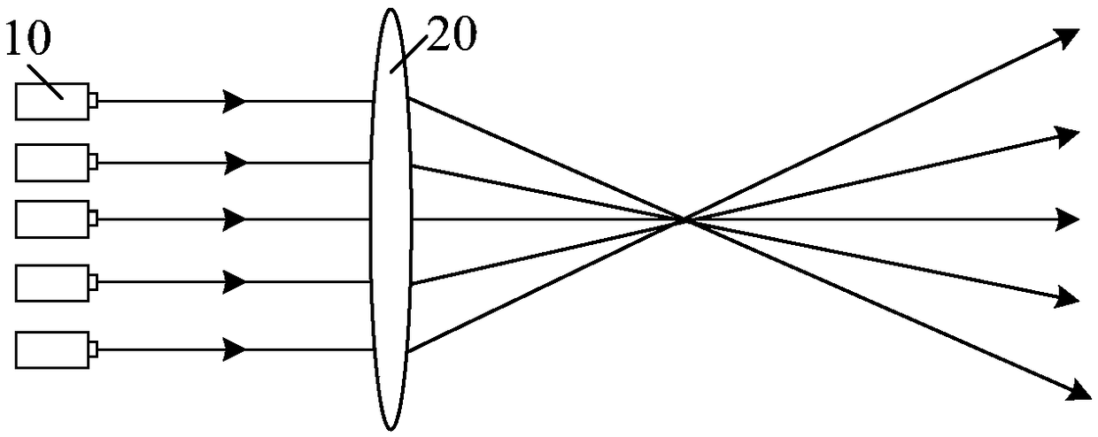 Laser radar and working method thereof