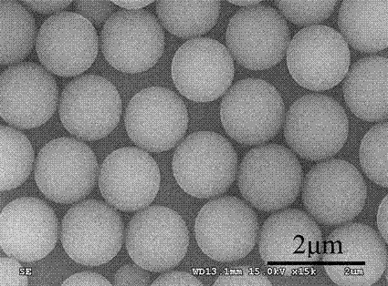 A simple method for preparing titanium dioxide multi-shell hollow spheres and sphere-in-sphere structures