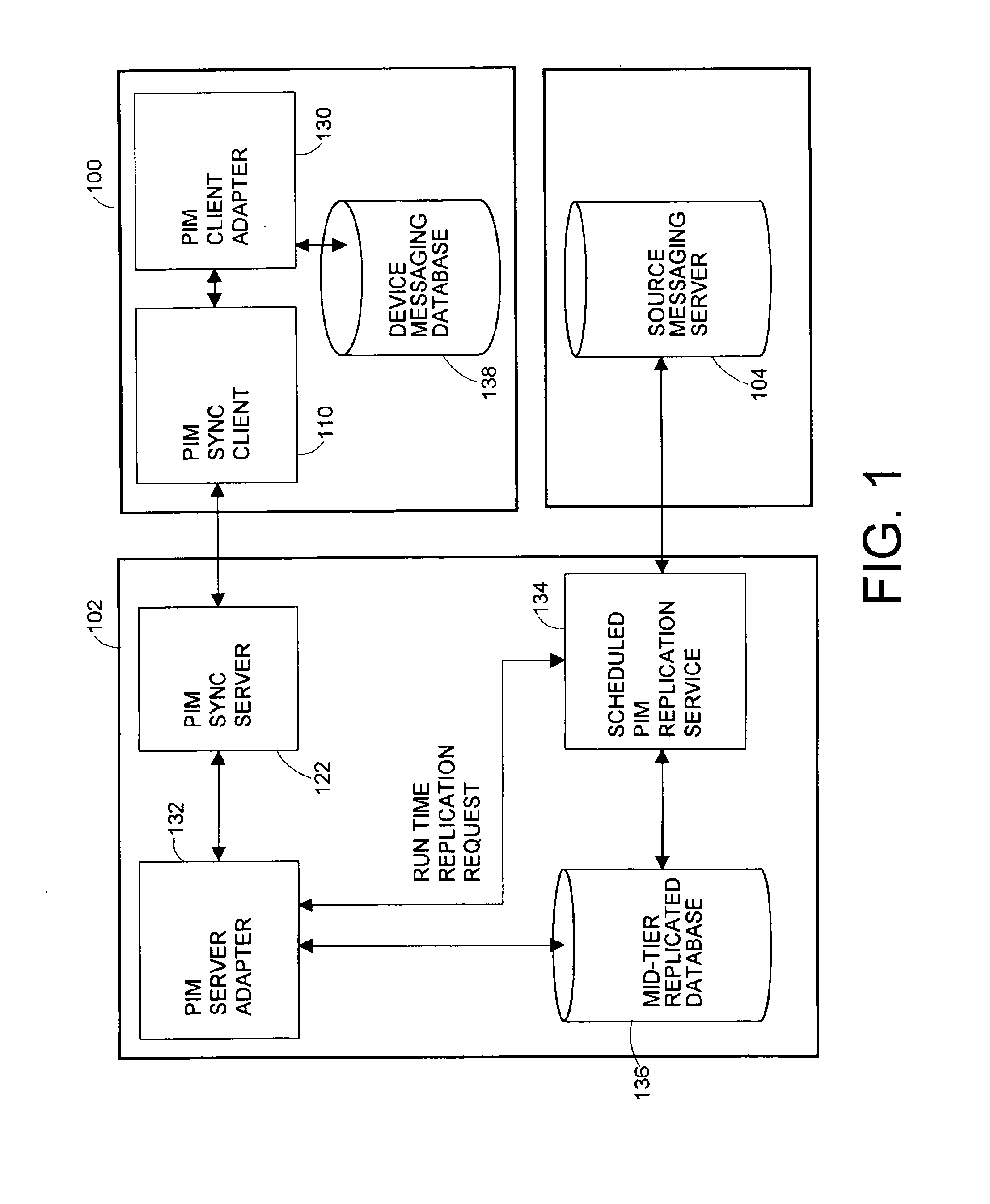Mid-tier-based conflict resolution method and system usable for message synchronization and replication
